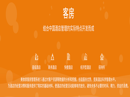 思訊客房系統(tǒng)