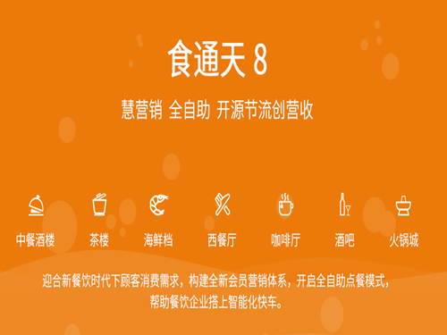 思訊食通天8