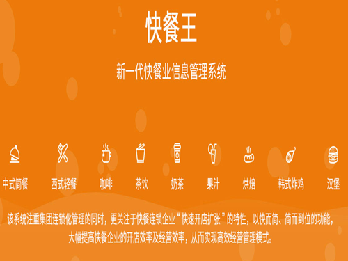 思訊快餐王