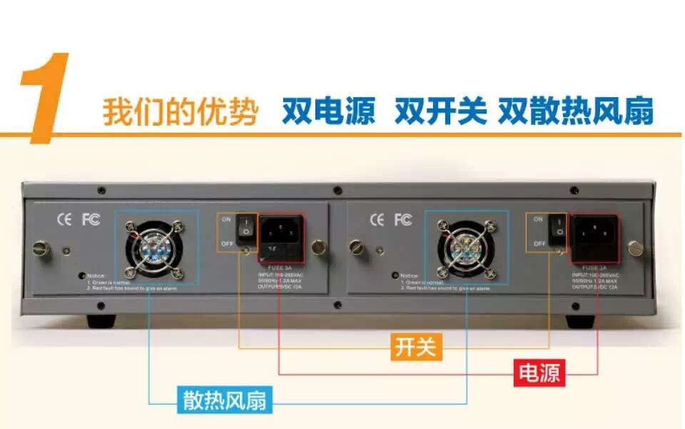 光纖收發(fā)器機架電源 背面