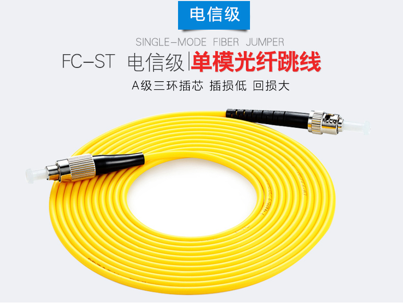 fcst尾纖