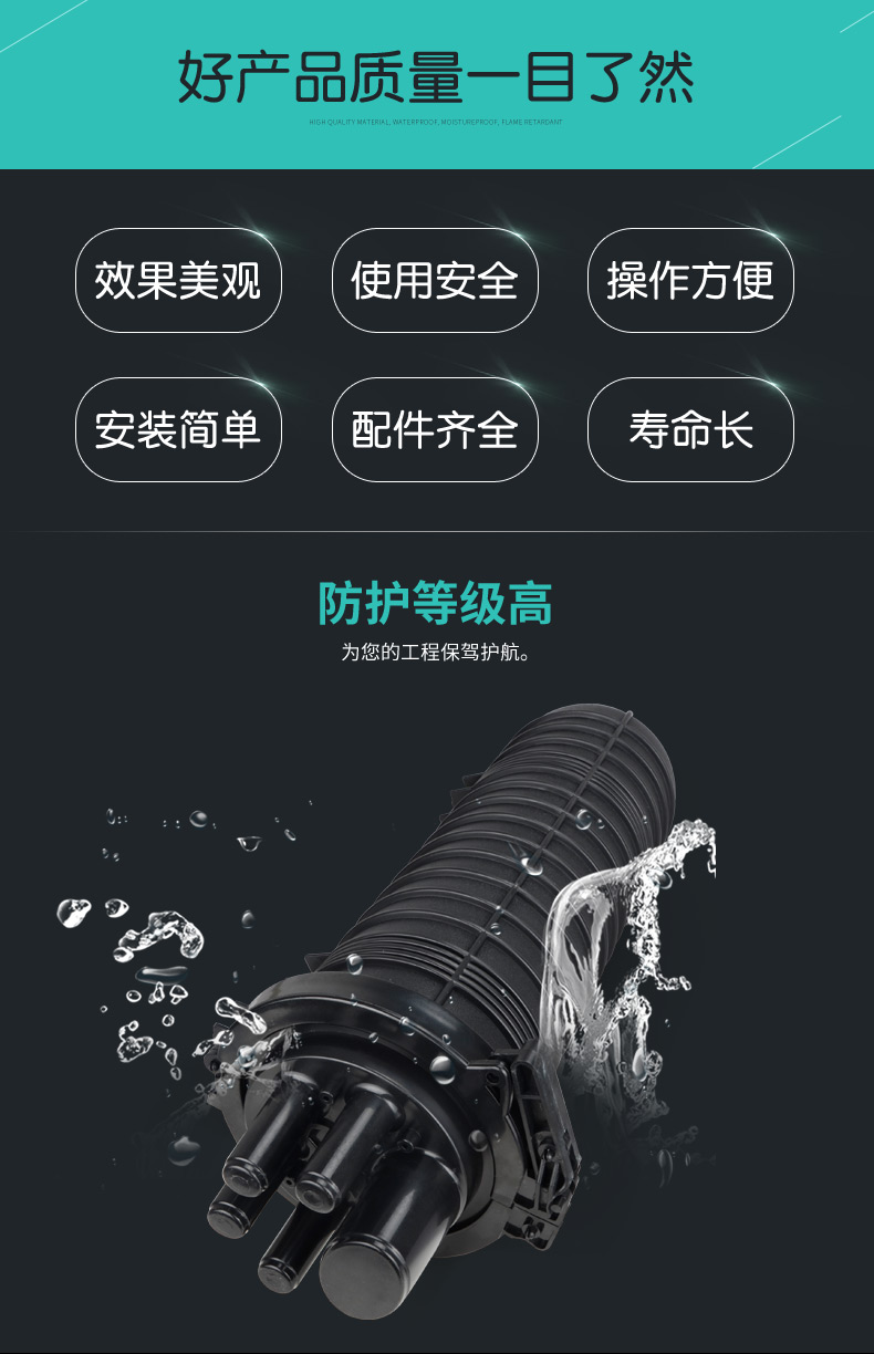 1進4出 96-288  接續(xù)盒