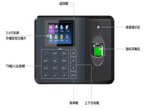 中控指紋考勤機(jī) X20