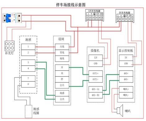 岳陽新今品貿易有限公司,湖南弱電系統(tǒng)工程,湖南建筑智能化工程
