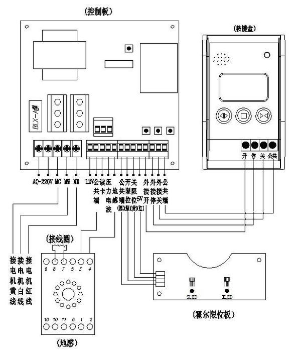 岳陽新今品貿易有限公司,湖南弱電系統(tǒng)工程,湖南建筑智能化工程