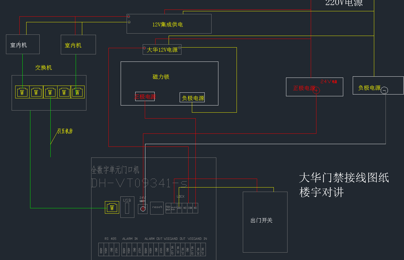 岳陽(yáng)新今品貿(mào)易有限公司,湖南弱電系統(tǒng)工程,湖南建筑智能化工程