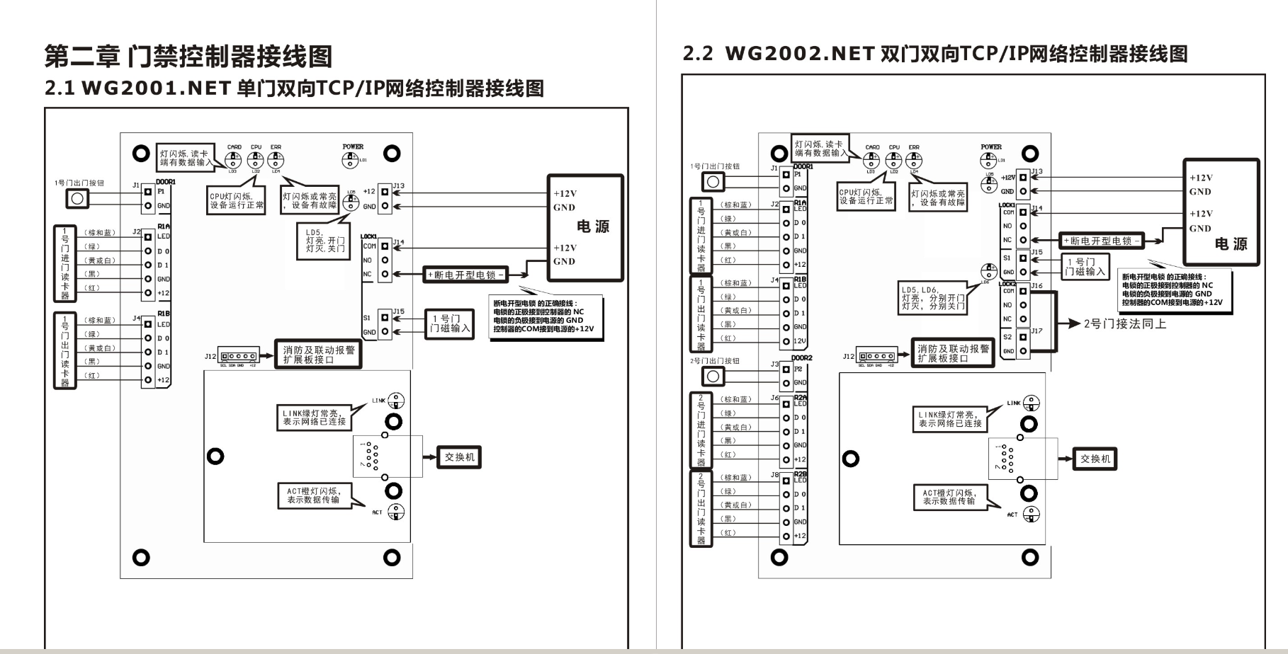 岳陽新今品貿(mào)易有限公司,湖南弱電系統(tǒng)工程,湖南建筑智能化工程