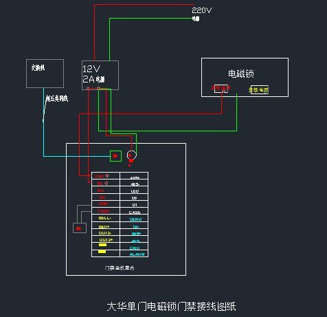 岳陽(yáng)新今品貿(mào)易有限公司,湖南弱電系統(tǒng)工程,湖南建筑智能化工程