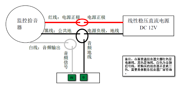 湖南新今品智能科技有限公司,湖南弱電系統(tǒng)工程,湖南建筑智能化工程