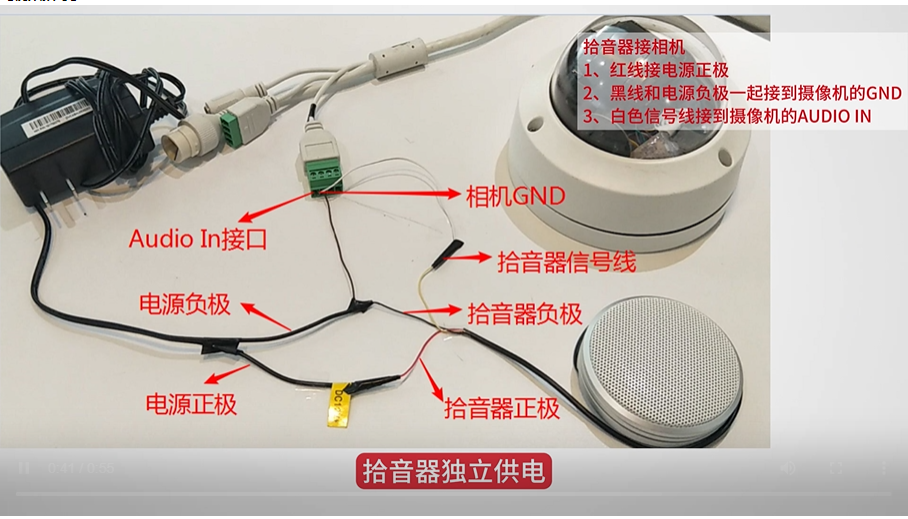 湖南新今品智能科技有限公司,湖南弱電系統(tǒng)工程,湖南建筑智能化工程