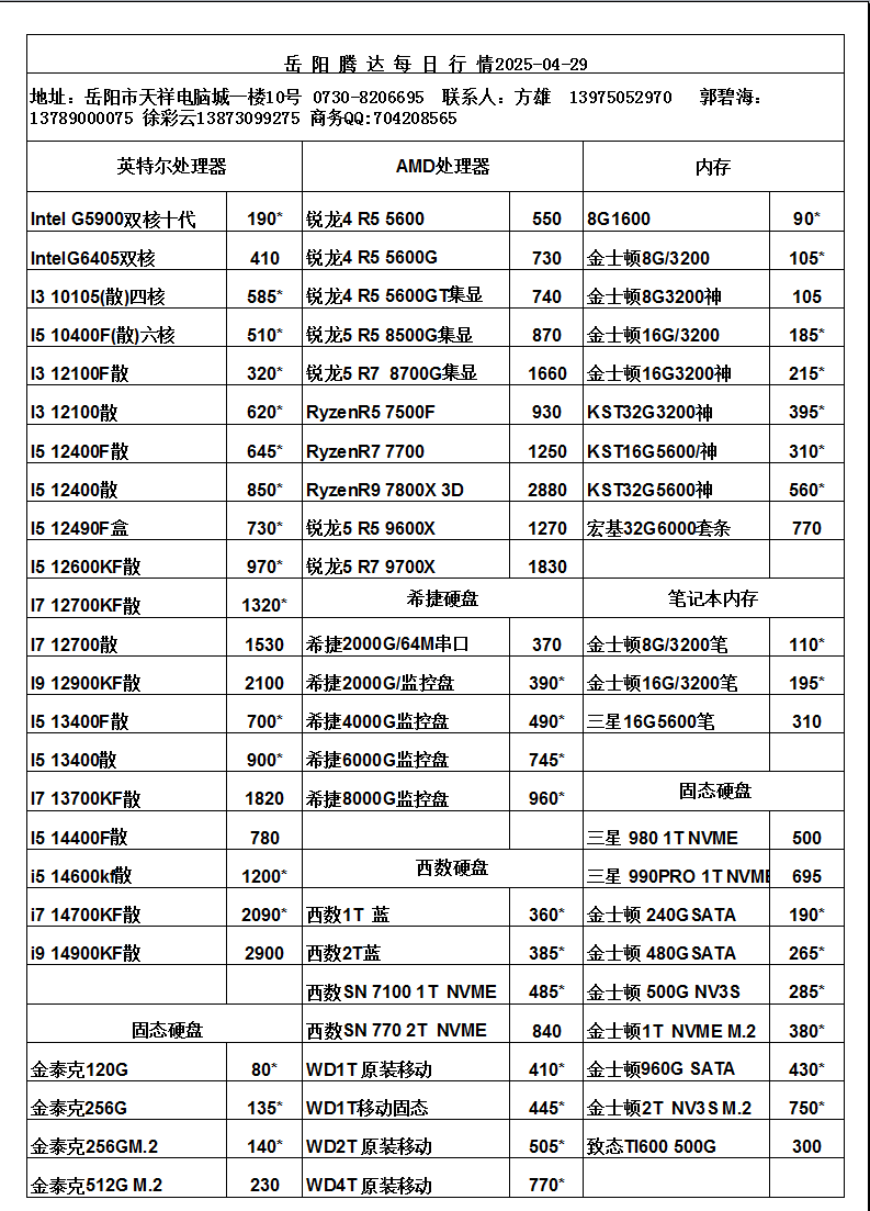 湖南新今品智能科技有限公司,湖南弱電系統(tǒng)工程,湖南建筑智能化工程